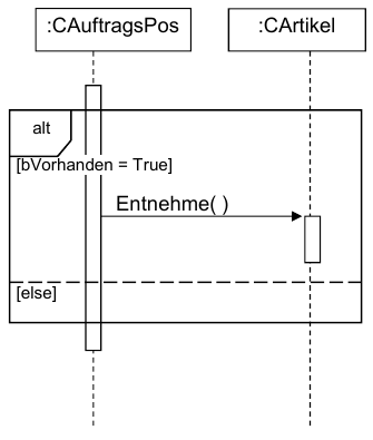 AWP - Sequenzdiagramm - 05